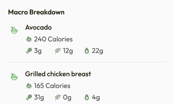 AI-Powered Macro Analysis